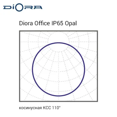Светильник светодиодный Office 38Вт 4200Лм 4000К IP65 Аварийный | DO38IP65-O-4K-A | Diora