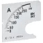 Шкала сменная для амперметра Э47 250/5А класс точности 1,5 72х72мм