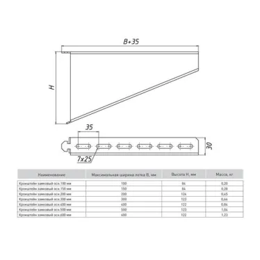 Кронштейн замковый основание 300 мм