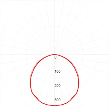 Светильник светодиодный ДВО/ДПО SPO-7-72-4K-P (4) 72Вт 4000К 6840Лм IP40 1200x180 призма с проводом