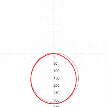 Светодиод. св-к IP65 600х60мм 20Вт 1600Лм Ra»80 4000K SPP-3-20-4K-M