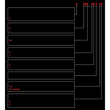 Преобразователь термоэлектрический ДТПL014-00.25/1,2 | 98655 | ОВЕН