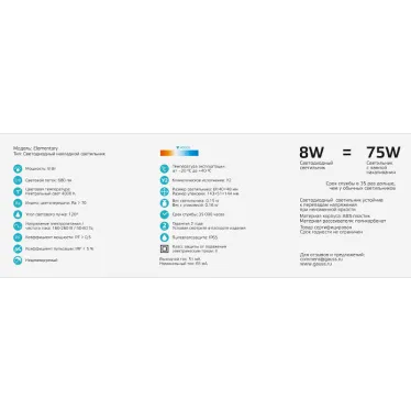 Светильник светодиодный ДБП 8 Вт 680 лм 4000К AC 220В Белый IP65 круг D140х48мм Пластик ЖКХ Elementary Gauss