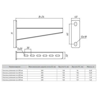 Консоль усиленная основание 300 мм HDZ