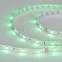 Лента LED RT 2-5000 24V RGB (5060, 150 LED, LUX) (ARL, 7.2 Вт/м, IP20)