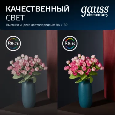 Светильник встраиваемый downlight Elementary круг 5W 430lm 4000K 210-240V IP20 95*38 монтаж бел.LED (3шт. в упак.) LED 1/40 | 9100420205T | Gauss