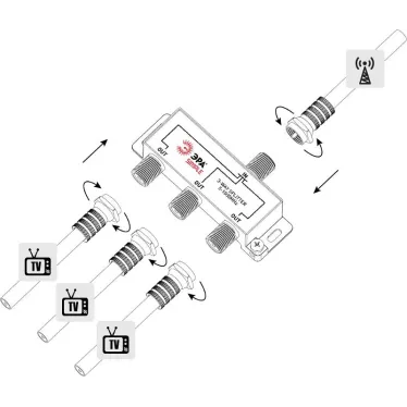 Делитель ТВ Simple DS-F-02 3 ответвления под F разъём 5-1000 МГц