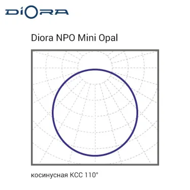 Светильник светодиодный NPO Mini 19/2100 19Вт 2100Лм 4000K IP40 | DNPOMini19-O-4K | Diora