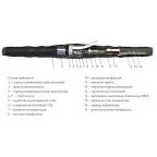 Муфта 4(3) СТп-1 (150-240) с соединителями МКС ЗЭТАРУС
