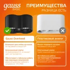 Светильник светодиодный накладной HD033 24W (черный/черный) 3000K 180x100*100мм | HD033 | Gauss