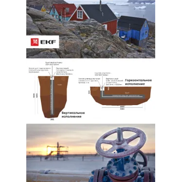 Смесь для нормализации заземления внутриэлектродная PROxima