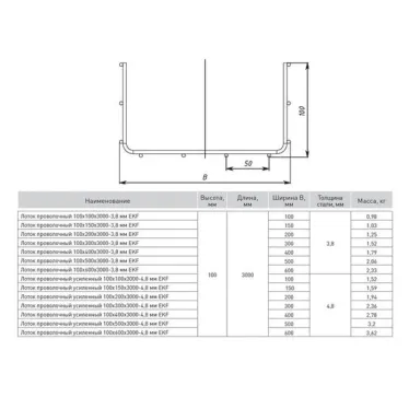 Лоток проволочный 100х500х3000-3,8мм
