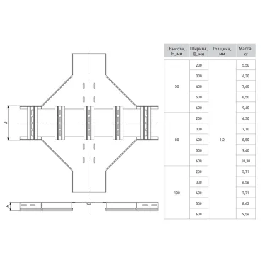 Ответвитель крестообразный лестничный 50х400мм HDZ | xlt50400-HDZ | EKF