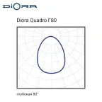 Светильник светодиодный Quadro 95/13800 95Вт 5000К 13800Лм  IP65 | DQ95G80-5K-L | Diora