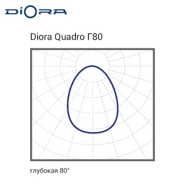 Светильник светодиодный Quadro 95/13800 95Вт 5000К 13800Лм  IP65 | DQ95G80-5K-L | Diora