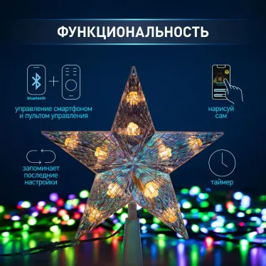 Умная гирлянда RGB,1,5 м, управление изображением, таймер, упр. через моб. приложение, 400 LED, IP44 ERASG -03