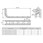 L-Омега профиль для проволочного лотка 400