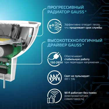 Лампа светодиодная LED 3Вт GU4 220В 4100К MR11 d35х45мм | 132517203 | Gauss