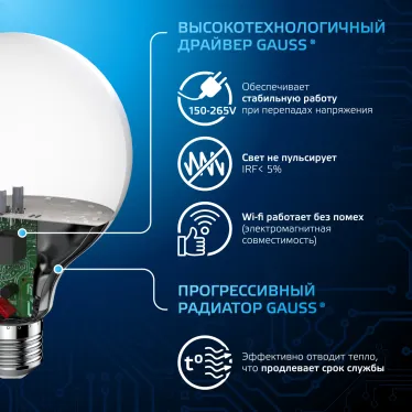 Лампа светодиодная G95 16W 1400lm 6500K E27 LED 1/20 | 105102316 | Gauss