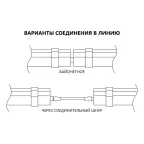 Светильник светодиодный ДСП-36вт 6500К 3600Лм IP65 поликарбонат (аналог ЛСП-2х36)