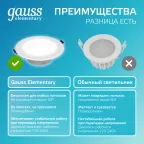 Светильник встраиваемый downlight Elementary круг 7,5W 620lm 4000K 185-250V IP54 95*45 монтаж белый LED 1/40 | 999420207 | Gauss