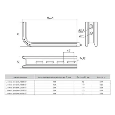 Профиль L-Омега 300