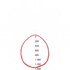 Светильник светодиодный ДВО/ДПО 36Вт 6500К 3200Лм IP40 595x595x19 матовый SPO-6-36-6K-M