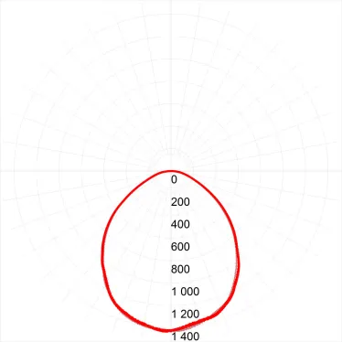 Светильник светодиодный ДВО/ДПО 36Вт 6500К 3200Лм IP40 595x595x19 матовый SPO-6-36-6K-M