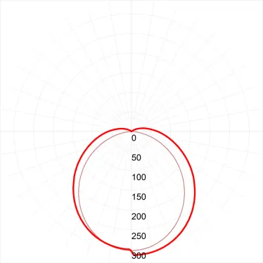 Светильник светодиодный ДВО/ДПО 36W 595х595х19 6500К 3600Лм призма IP40 без БАП