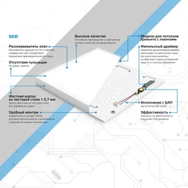 Светильник светодиодный ДВО 30 Вт 3000 лм 4000К AC 220В IP40 595х595х50мм матовый опал CRI»80Ra MiR Gauss