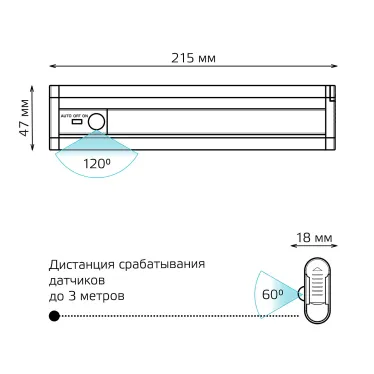Светильник многофункциональный автономный сенсорный 2.5 Вт 105 лм 4000К DC 6В Белый IP20 215х47х18мм Gauss