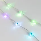 Модуль управляемый SPI-F2-D22 12V RGB (0.65W, IP66, 360 deg) (Arlight, Пластик, 3 года) | 036776 | Arlight