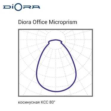 Светильник светодиодный  Office SE 60/7500 microprism 7500лм 60Вт 6K IP40 0,98Pf 80Ra DL Kп«1| DOSE60-MP-6K-DL | Diora