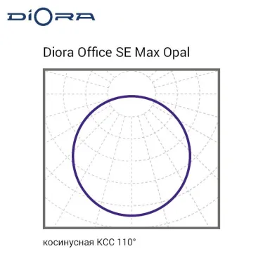 Светильник светодиодный Office SE Max 60/7300 60Вт 7300Лм 4000K IP40 opal  | DOSEM60-O-4K | Diora