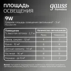 Встраиваемый светильник Frameless квадрат 9W 4000K 1/60 | 968511209 | Gauss
