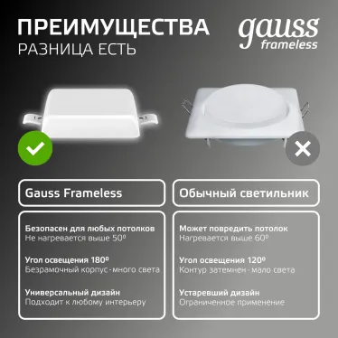 Встраиваемый светильник Frameless квадрат 9W 4000K 1/60 | 968511209 | Gauss