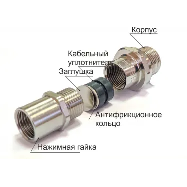 Ех-кабельный ввод ВКВ2ТВ-ЛР-G2 1/2-G2-51 1Ex db e II Gb X ГОФРОМАТИК