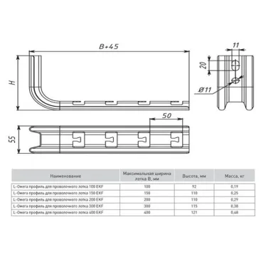 L-Омега профиль для проволочного лотка 300