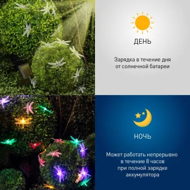 Садовая гирлянда ERASF22-16 Стрекоза на солнечной батарее 5,8 м
