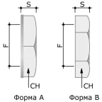 Гайка M63x1.5 никелированная латунь