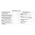 Преобразователь термоэлектрический ДТПL015-1100.200 | 56133 | ОВЕН