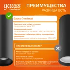 Светильник светодиодный накладной HD029 12W (черный/черный) 3000K 79x200мм | HD029 | Gauss