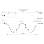 Светодиодная гирлянда ARD-STRING-CLASSIC-10000-CLEAR-100LED-SYNC RGB (230V, 6.5W) (Ardecoled, IP65) | 031119 | Arlight