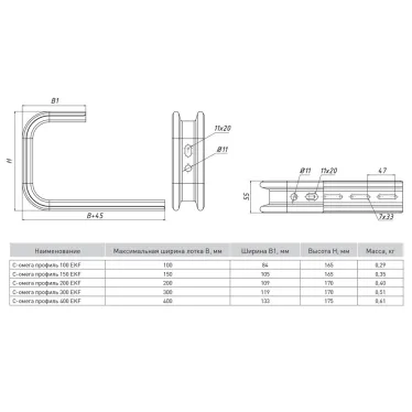 C-Омега профиль 100 (1,5мм) INOX | OMPC100-INOX | EKF