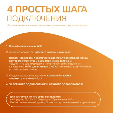 Датчик движения электронный Smart Home 1,5W 3V Wi-Fi 3м 120° 1/6 | 4010322 | Gauss