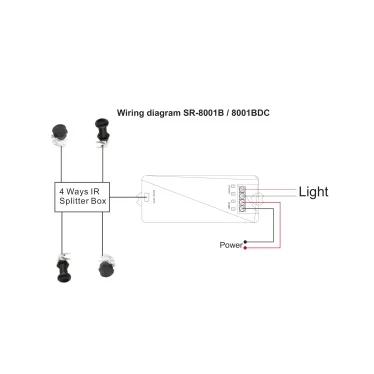 ИК-сплиттер SR-Door-Switch White | 020956 | Arlight