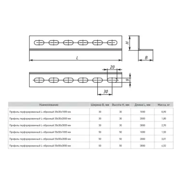 Профиль перфорированный L-образный 30х30х1000мм