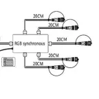Контроллер ARD-CLASSIC-SYNC-RGB-1000LED White (230V, 80W, RF ПДУ) (ARDCL, Закрытый)