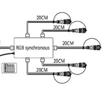Контроллер ARD-CLASSIC-SYNC-RGB-1000LED White (230V, 80W, RF ПДУ) (ARDCL, Закрытый)