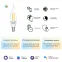 Лампа светодиодная филаментная Smart Home DIM+CCT E14 CF35 4,5 Вт 2000-6500 К 1/10/40 | 1280112 | Gauss
